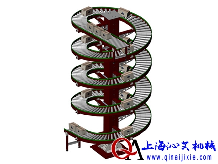 滾筒輸送機三維圖 滾筒輸送機三維圖