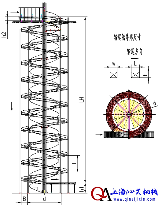 不銹鋼滾筒螺旋輸送機示意圖紙 不銹鋼滾筒螺旋輸送機示意圖紙