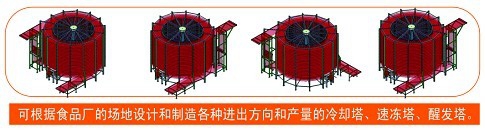 雙進(jìn)口螺旋冷卻塔方向選擇 雙進(jìn)口螺旋冷卻塔方向選擇